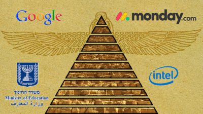 חדר בריחה אונליין - חברות